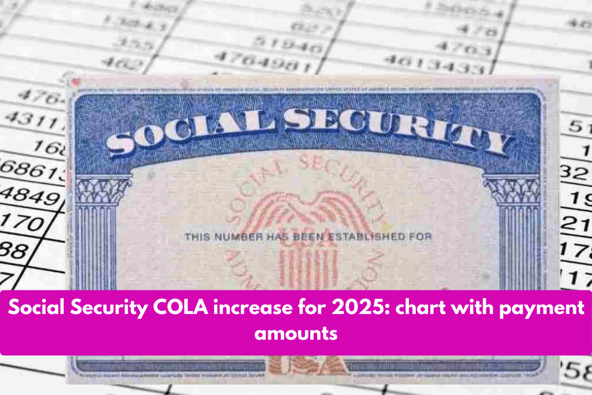 Social Security COLA increase for 2025 chart with payment amounts