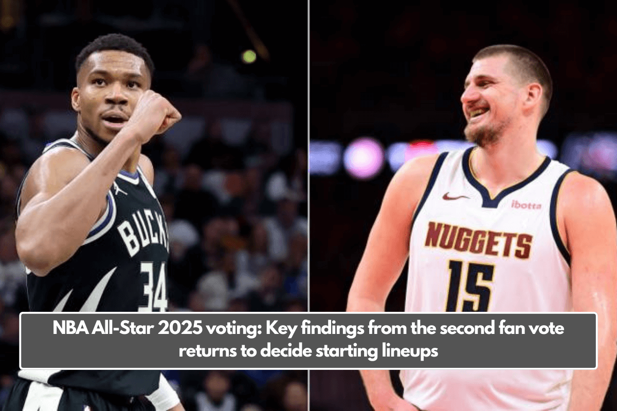 NBA All-Star 2025 voting: Key findings from the second fan vote returns to decide starting lineups