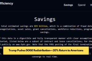 Trump Pushes DOGE Redistribution—20% Return to Americans